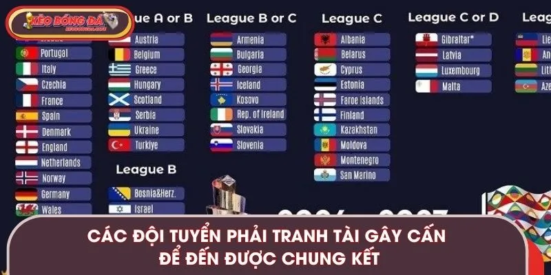 Các đội tuyển phải tranh tài gây cấn để đến được chung kết